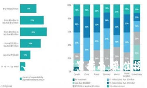 tpWallet 买币滑点设置指南：最佳操作建议