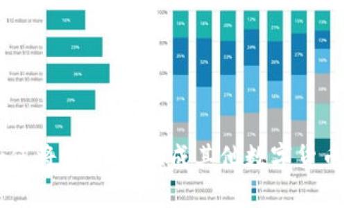 tpWallet如何将USDT转换成其他数字货币的详细指南