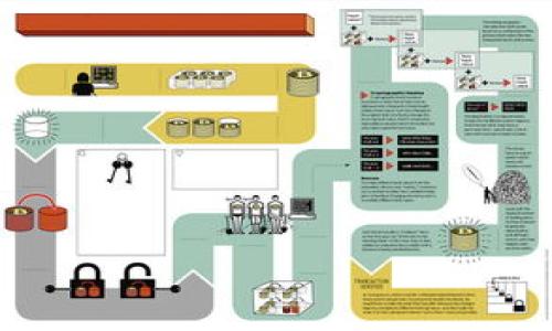 

tpWallet选未上交易所新币教程