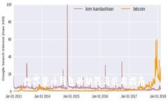 数字货币钱包的缺陷与使