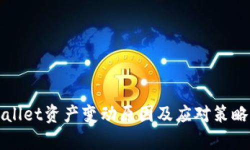 tpWallet资产变动原因及应对策略分析