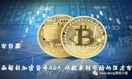 拆分结果


全面解析加密货币ADA：从技术到市场的深度分析