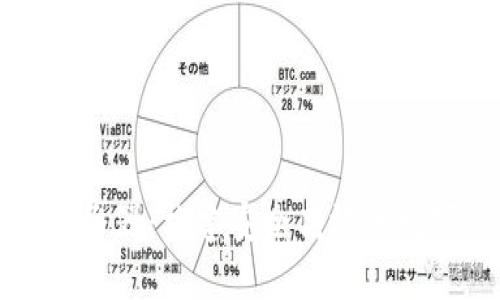 数字货币钱包服务器：构建安全高效的数字资产管理平台
