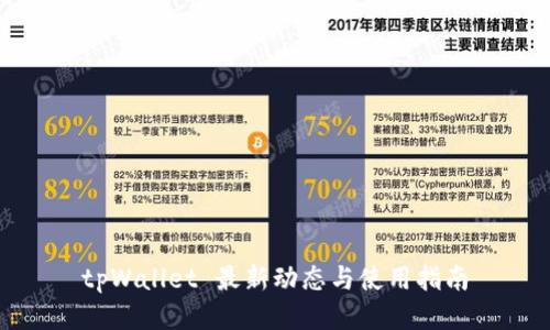 tpWallet 最新动态与使用指南