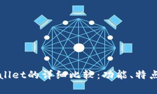 欧意与tpWallet的详细比较：功能、特点与应用场景